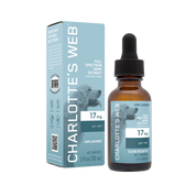 Product Image for Hemp Oil for Dogs