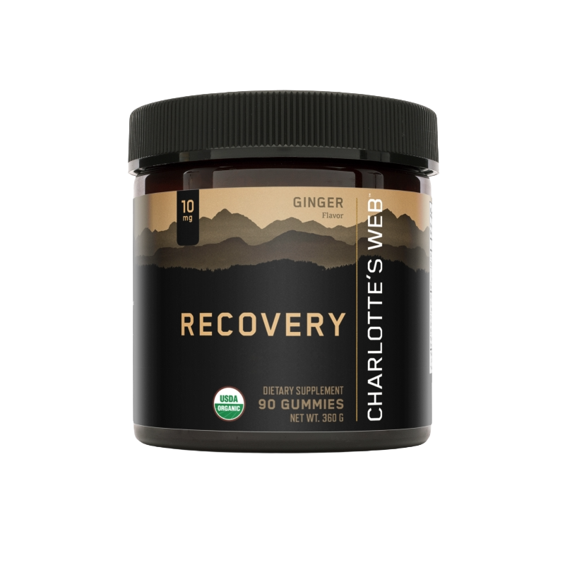 Recovery Gummy