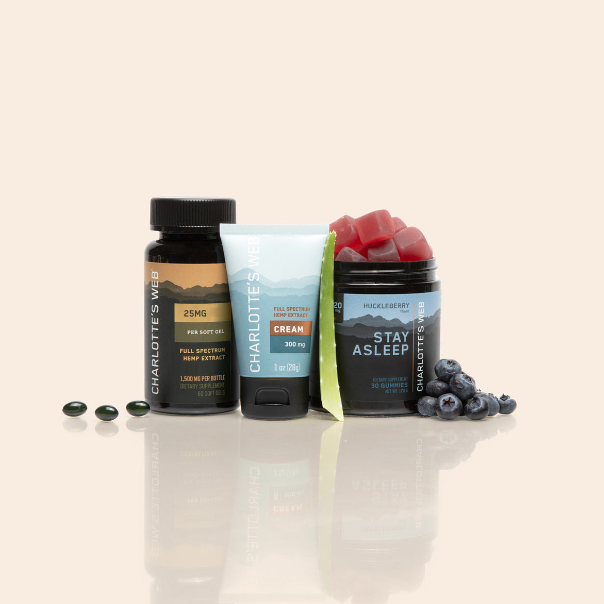 CBD capsules, cream, and huckleberry gummies from Charlotte's Web displayed with blueberries and aloe vera.