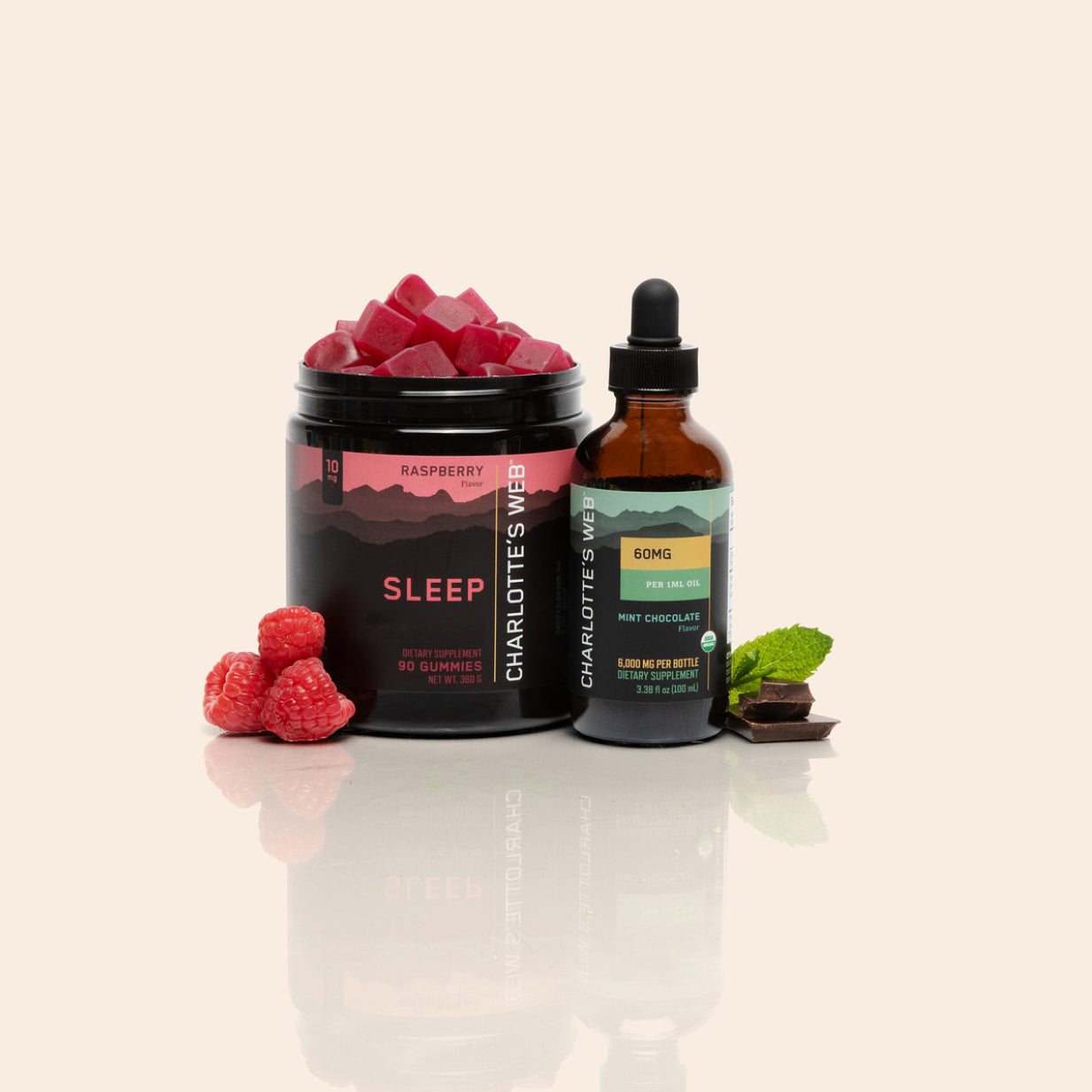 Raspberry CBD gummies and mint chocolate CBD oil from Charlotte's Web with fresh raspberries, mint leaves, and chocolate pieces.