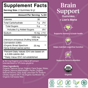 Product Image for Supplement facts label for Brain Support Gummies with Lion&#39;s Mane on a purple background