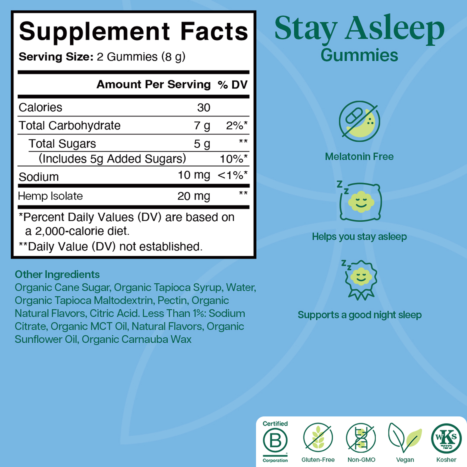 Product Image for Supplement facts label for &#39;Stay Asleep&#39; gummies with blue background and green accents.