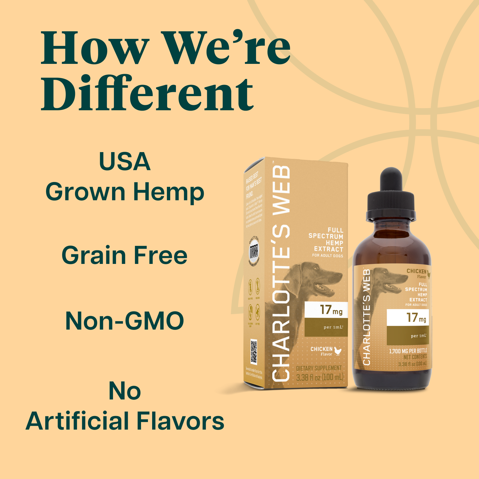 Product Image for Charlotte&#39;s Web product packaging with text highlighting features on a beige background