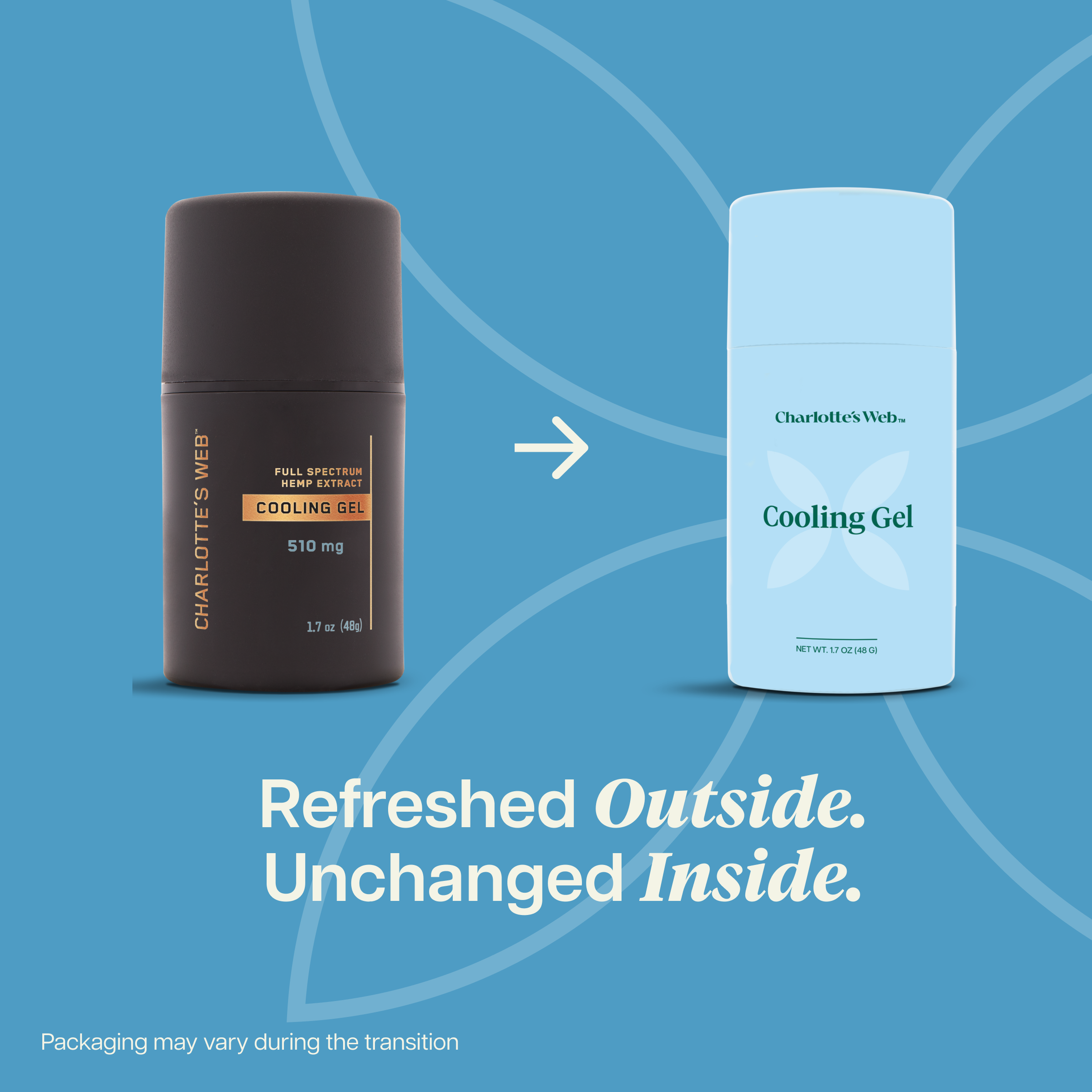 Two Charlotte's Web Cooling Gel containers showing before and after packaging on a blue background with an arrow between them and the text 'Refreshed Outside. Unchanged Inside.