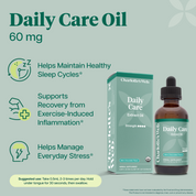 Product Image for Charlotte Web Daily Care Oil 60 mg broad-spectrum hemp bottle and box on a light sage green background with feature icons and usage text.
