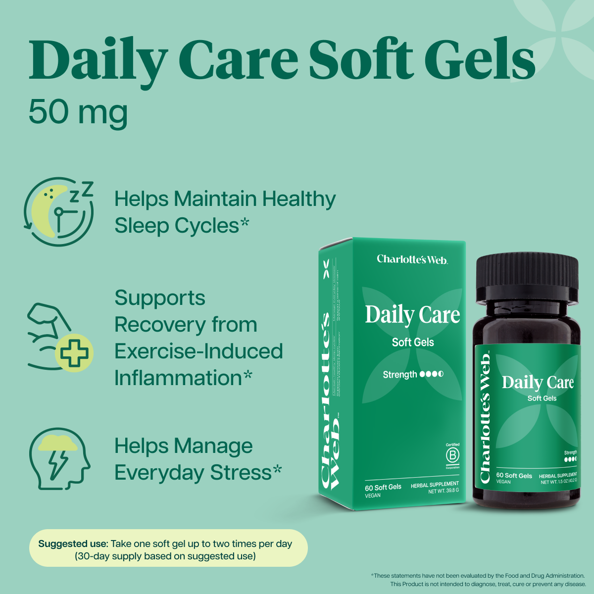 Charlotte's Web Daily Care Hemp Soft Gels 50 mg supplement packaging on a light green background with product features text and icons.