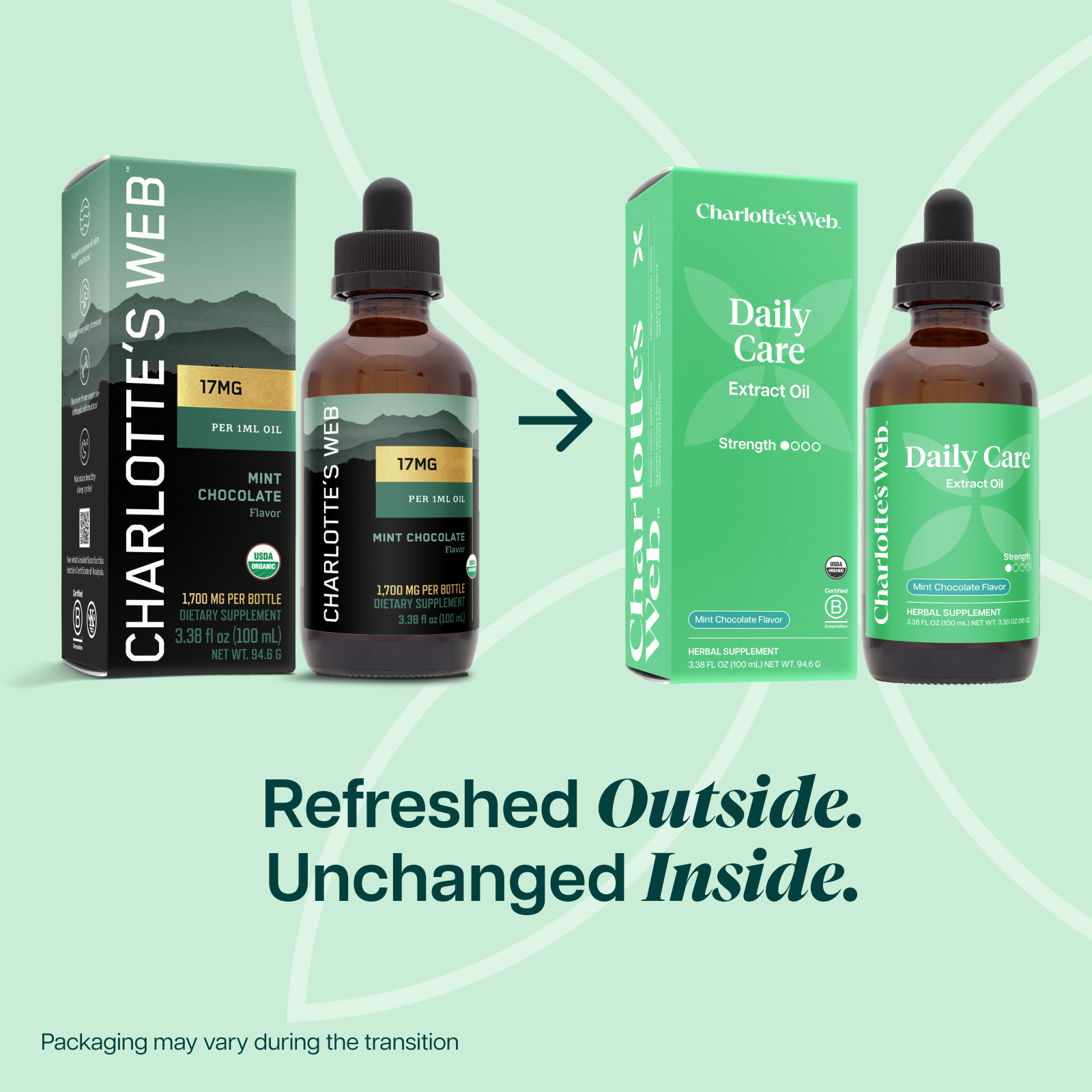 Two bottles and their packaging of Charlotte's Web products on a light green background.