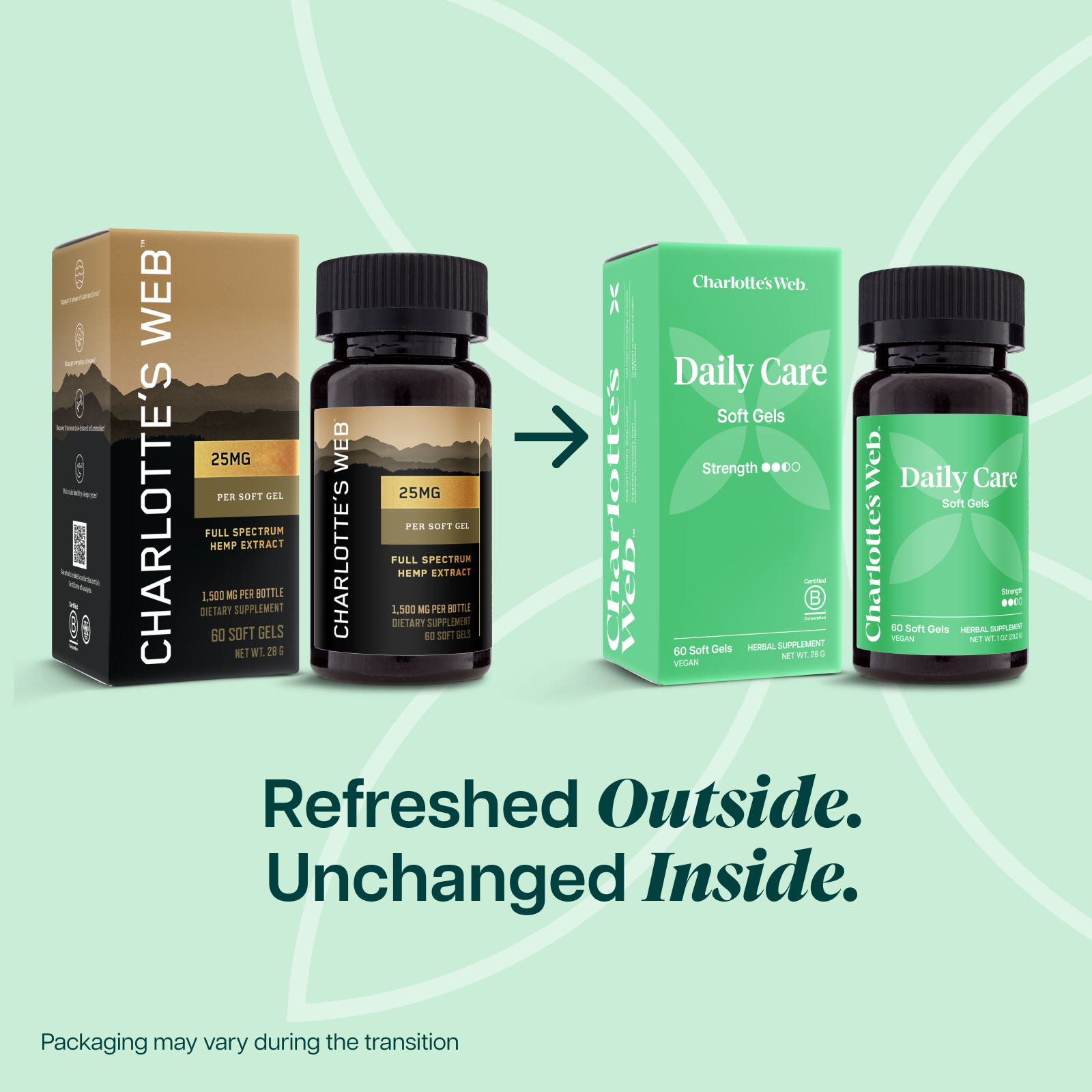 Product Image for Two sets of Charlotte&#39;s Web products on a light green background with text &#39;Refreshed Outside. Unchanged Inside.&#39;