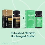 Product Image for Two sets of Charlotte&#39;s Web products on a light green background with text &#39;Refreshed Outside. Unchanged Inside.&#39;