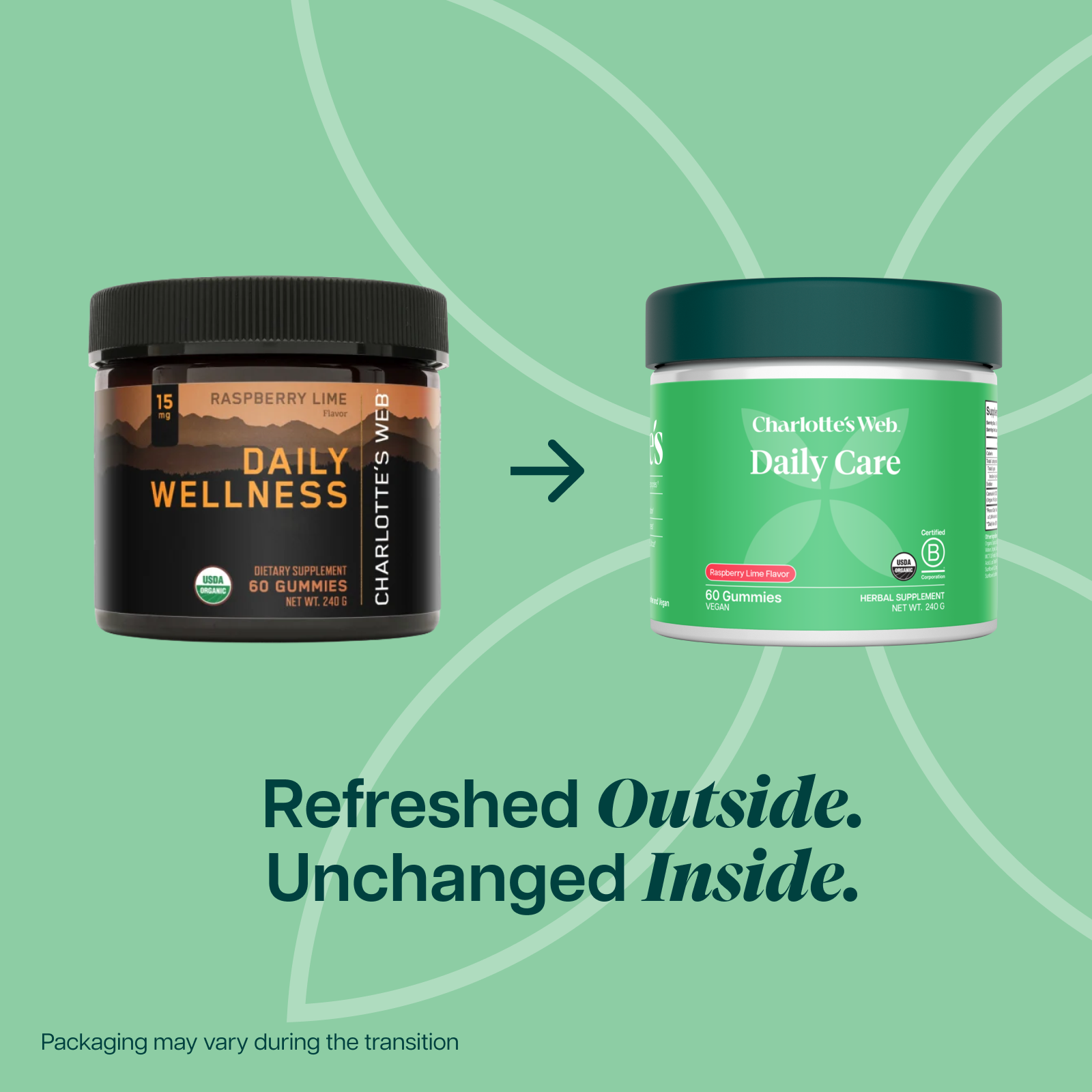 Product Image for Daily Wellness Gummy