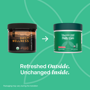 Product Image for Daily Wellness Gummy