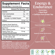 Product Image for Supplement facts label for energy and endurance gummies with beet root and green tea on a pink background.