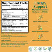 Product Image for Supplement facts label for Mushroom Gummies with energy support benefits on an orange background