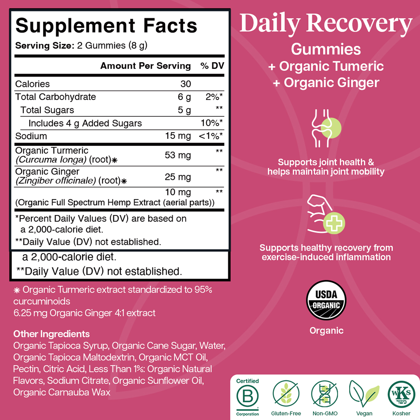 Product Image for Recovery Gummy