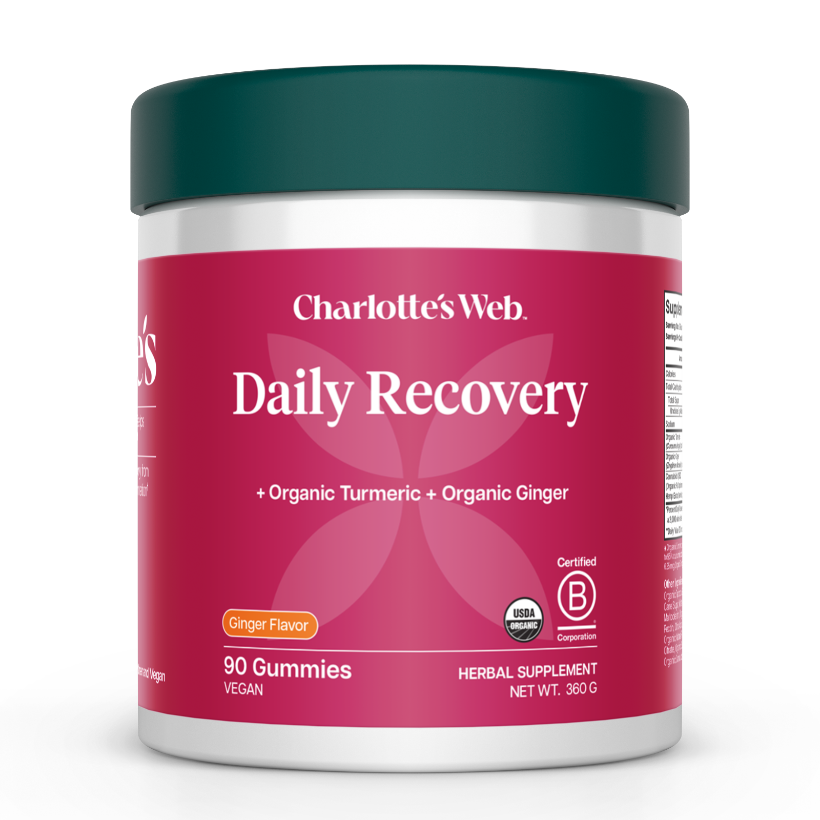 Product Image for Recovery Gummy