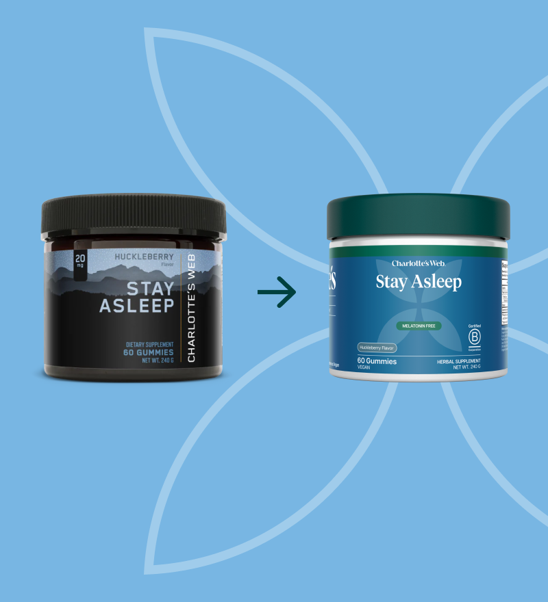 Two containers of Stay Asleep Gummies showcasing the old packaging to the new packaging on a blue background