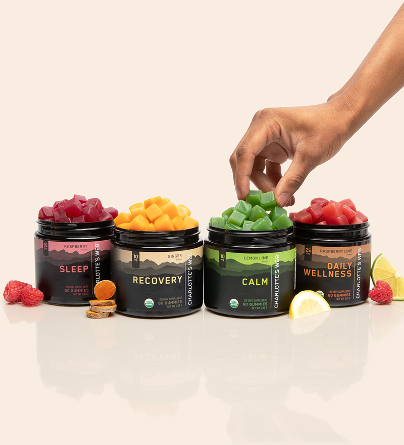 Four jars labeled 'Sleep', 'Recovery', 'Calm', and 'Daily Wellness' with gummy bears on a white background.