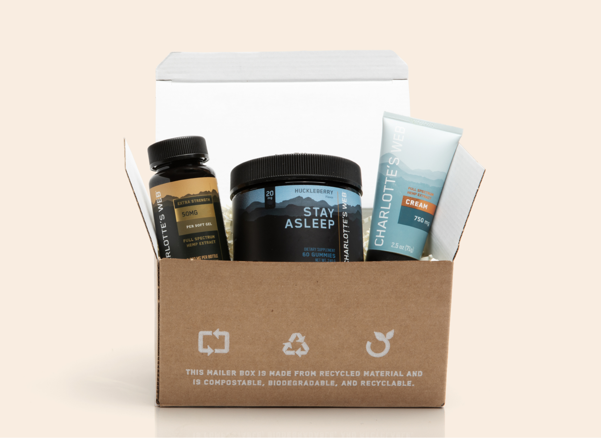 Eco-friendly mailer box with Charlotte's Web tincture, topical cream, and Holistik Stay Asleep jar.