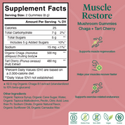 Product Image for Supplement facts label for Muscle Restore Mushroom Gummies with a pink background