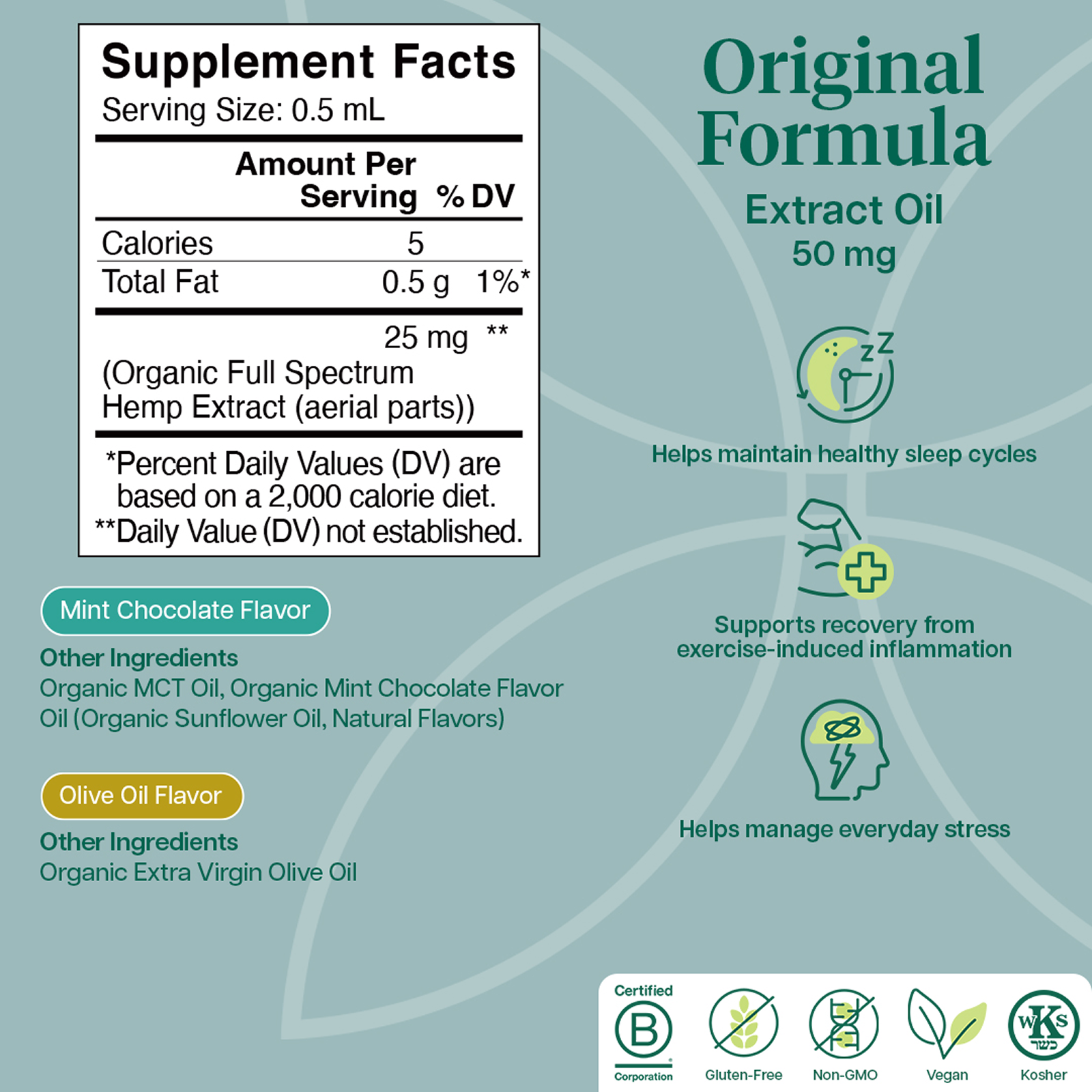 Product Image for Supplement facts label for a product with green background and text.