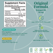 Product Image for Supplement facts label for a product with green background and text.