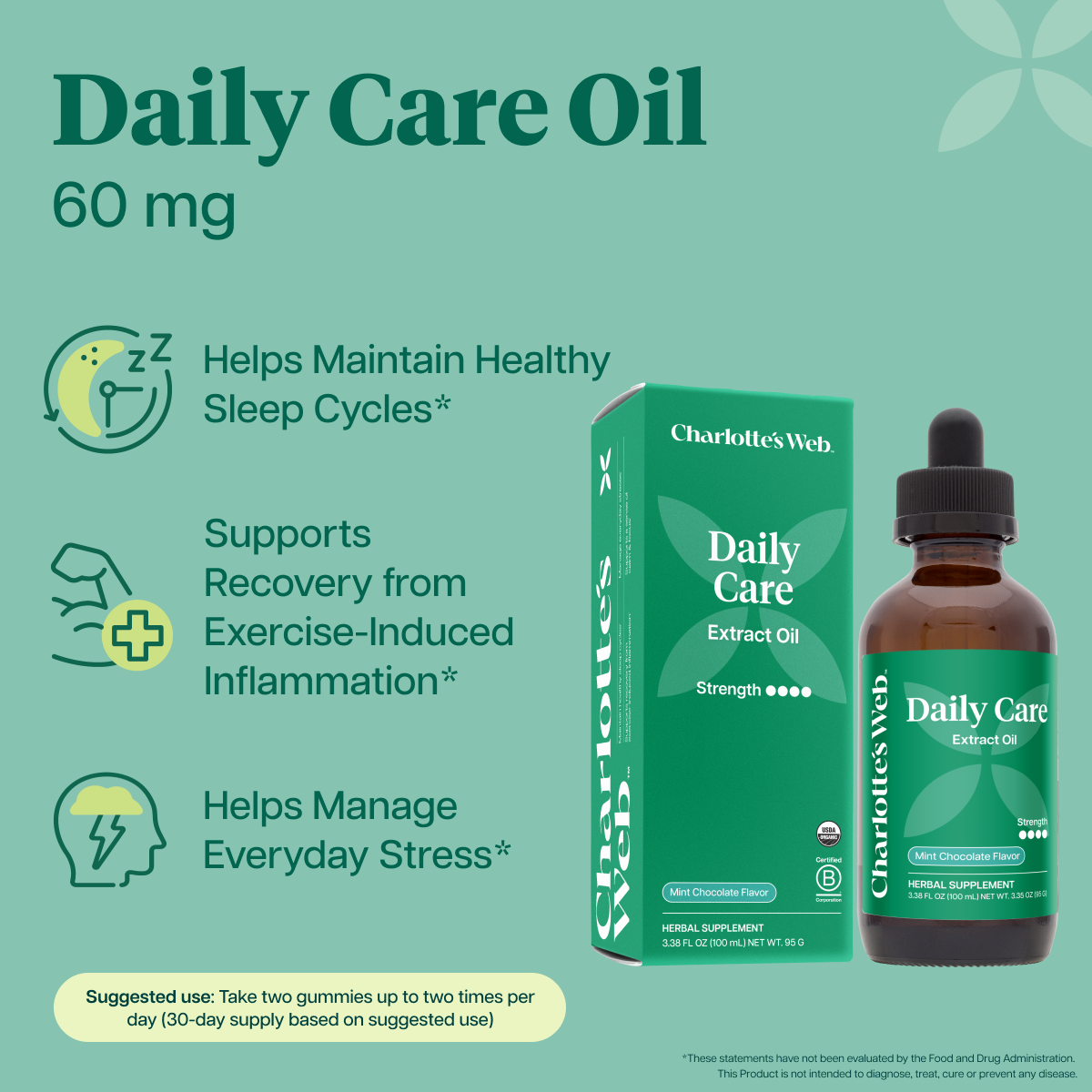 Charlotte's Web Daily Care Extract Oil 60 mg bottle on a teal background with product features text and icons.
