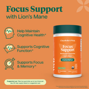 Product Image for Charlotte's Web Focus Support Mushroom Gummies on an orange background with product features text and icons.