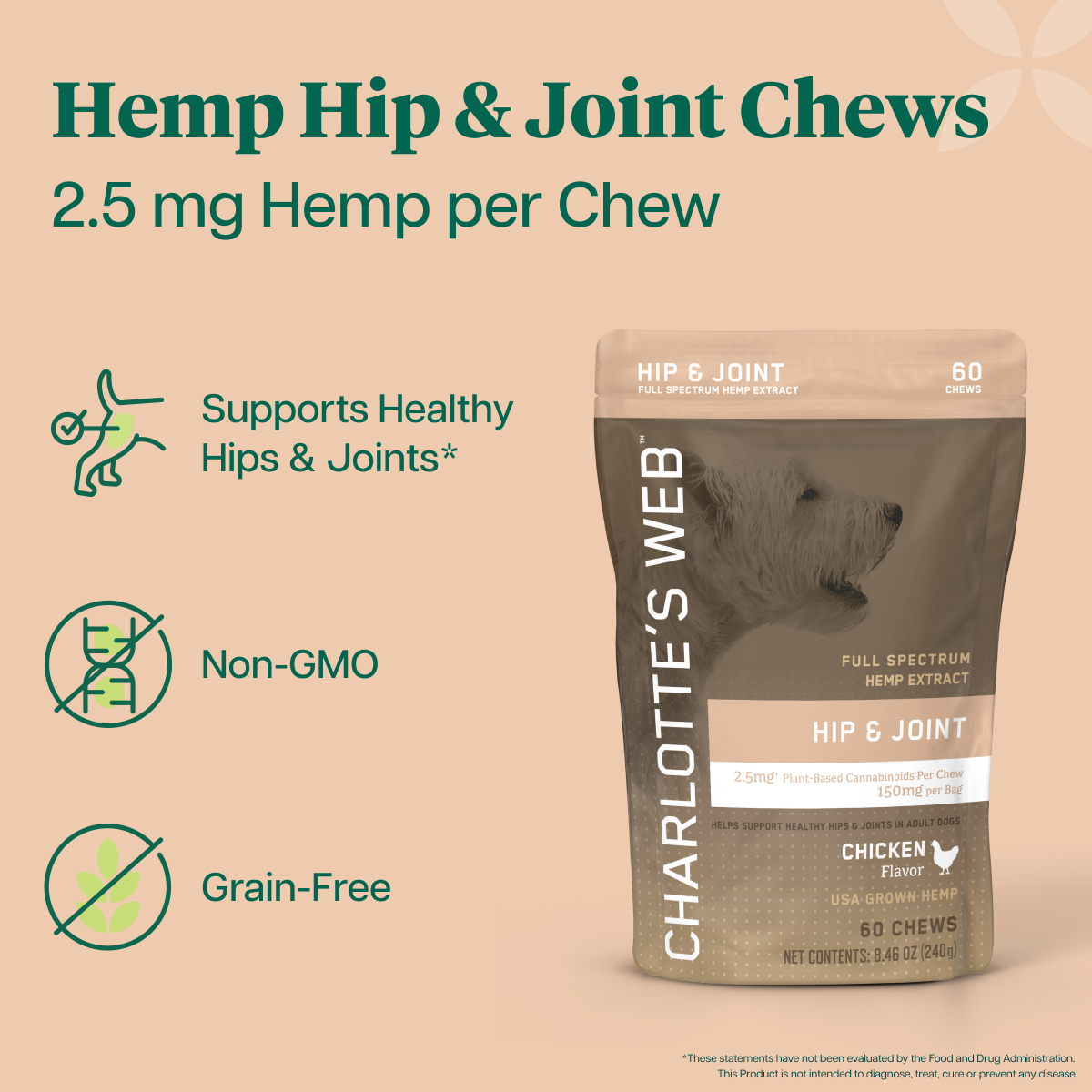 Charlotte's Web Hemp Hip & Joint Chews 60 count pouch on a beige background with green text and icons about supporting healthy hips and joints, non-GMO, and grain-free.