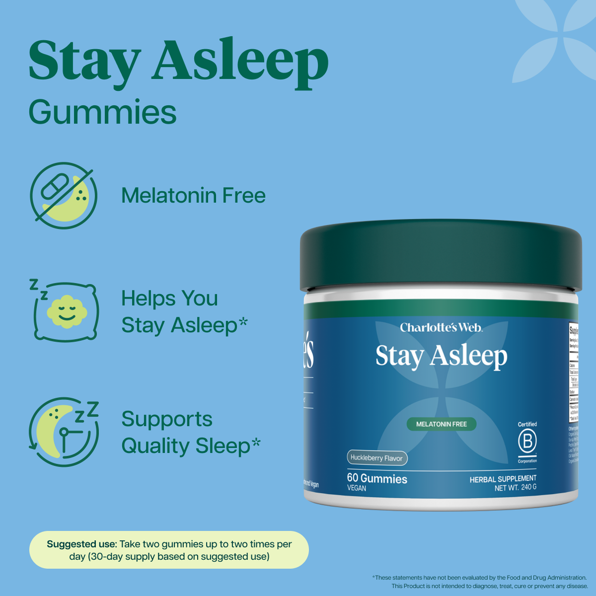 Charlotte Web Stay Asleep Gummies  on a light blue background with text and icons about melatonin-free support for staying asleep.