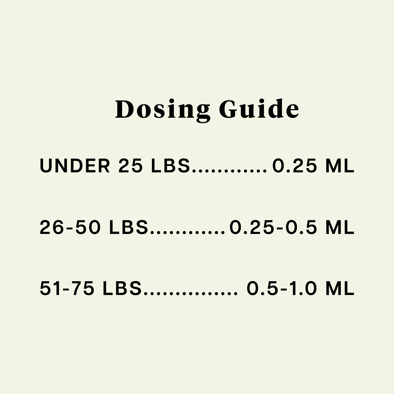 Product Image for Dosing guide for medication on a white background