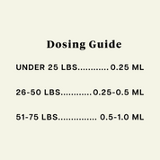 Product Image for Dosing guide for medication on a white background