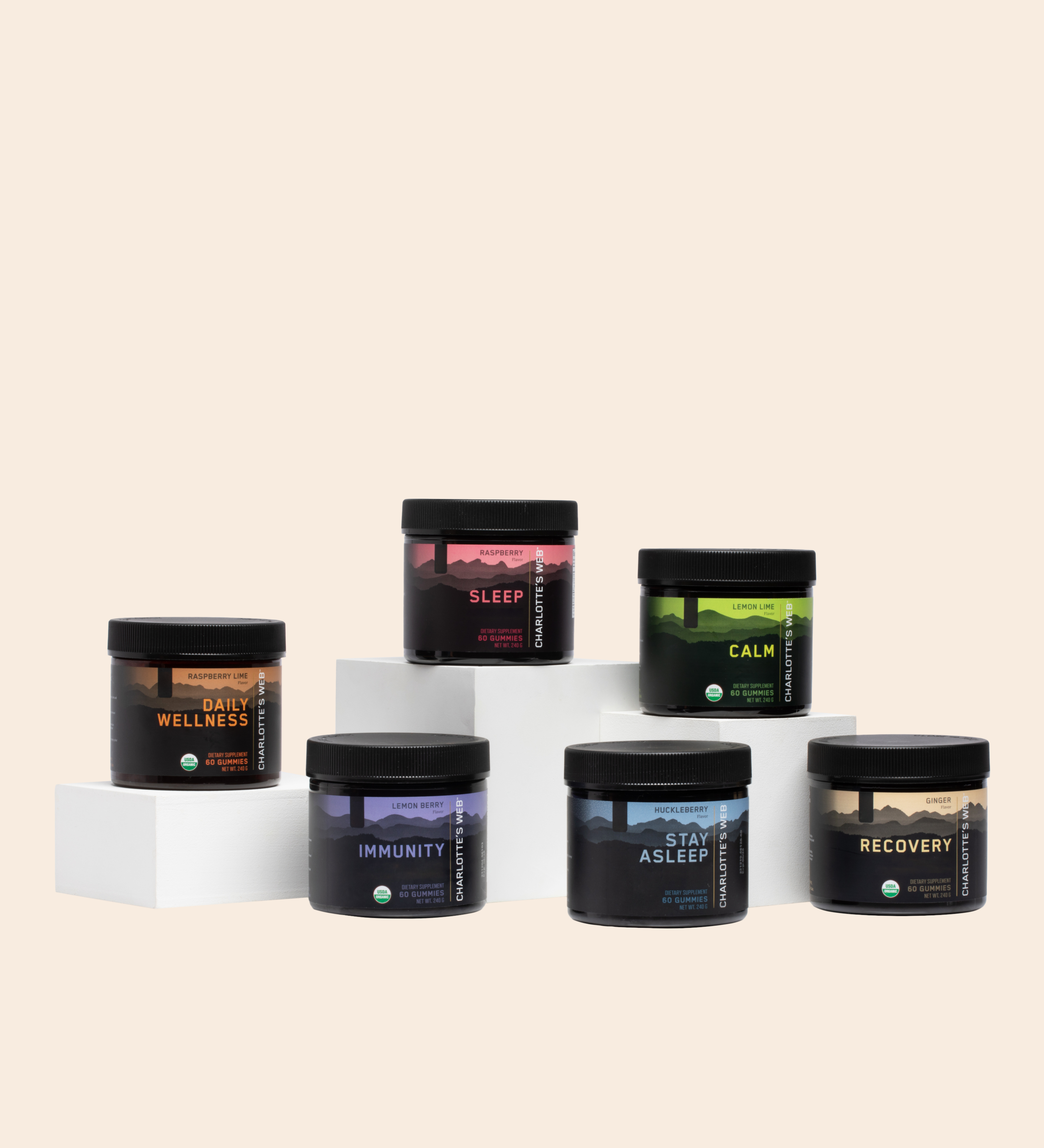 charlottes web drop shipping gummy jars mobile